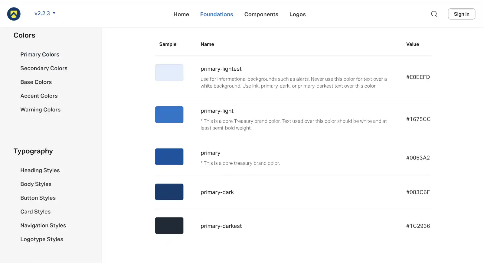 a screenshot of the Treasury design system documentation outlining how to use brand colors.